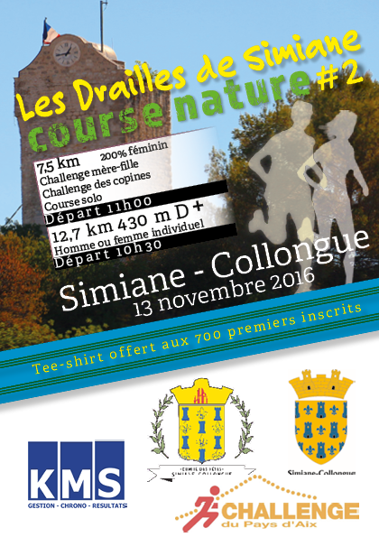 DRAILLES DE SIMIANE